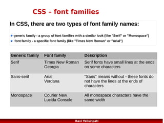 CSS3 – reference

Use the following link to see all the features
of CSS including the CSS version 3.....

http://www.w3schools.com/cssref/default.asp

Use the following link to see all the selectors of
CSS.....
http://www.w3schools.com/cssref/css_selectors.asp
53
Ravi Yelluripati

 