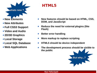 HTML5 – Removed Elements
HTML 4.01 elements are removed from HTML5:
<acronym>
<applet>
<basefont>
<big>
<center>
<dir>
<font>
<frame>
<frameset>
<noframes>
<strike>
<tt>
7
Ravi Yelluripati

 