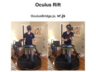 Oculus Rift
OculusBridge.js, vr.js
 