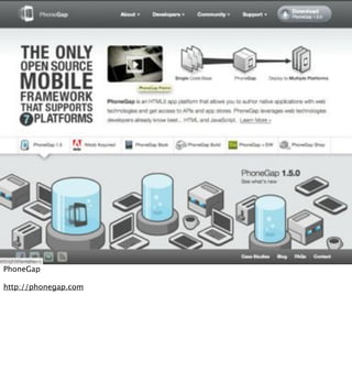 PhoneGap

http://phonegap.com
 