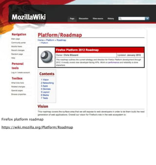 Firefox platform roadmap

https://wiki.mozilla.org/Platform/Roadmap
 
