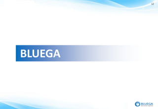 12




BLUEGA
 