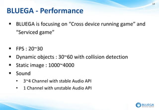14


BLUEGA - Performance
 BLUEGA is focusing on “Cross device running game” and
  “Serviced game”

   FPS : 20~30
   Dynamic objects : 30~60 with collision detection
   Static image : 1000~4000
   Sound
    •   3~4 Channel with stable Audio API
    •   1 Channel with unstable Audio API
 