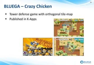 16


BLUEGA – Crazy Chicken
 Tower defense game with orthogonal tile-map
 Published in K-Apps
 