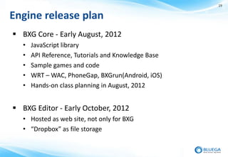 19


Engine release plan
 BXG Core - Early August, 2012
   •   JavaScript library
   •   API Reference, Tutorials and Knowledge Base
   •   Sample games and code
   •   WRT – WAC, PhoneGap, BXGrun(Android, iOS)
   •   Hands-on class planning in August, 2012


 BXG Editor - Early October, 2012
   • Hosted as web site, not only for BXG
   • “Dropbox” as file storage
 