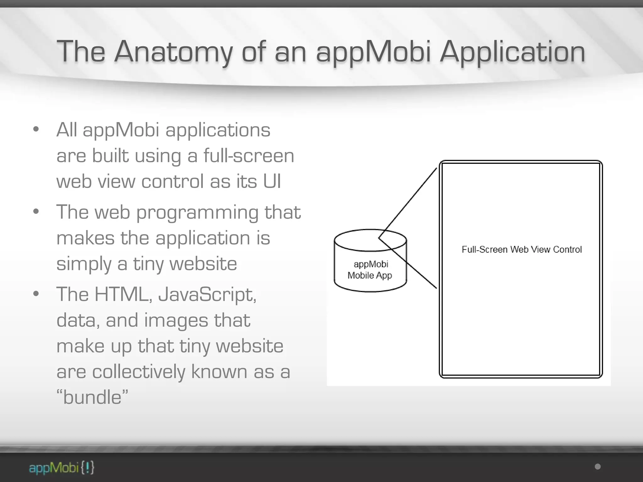 The Anatomy of an appMobi Application

• All appMobi applications
  are built using a full-screen
  web view control as its UI
• The web programming that
  makes the application is
  simply a tiny website
• The HTML, JavaScript,
  data, and images that
  make up that tiny website
  are collectively known as a
  “bundle”
 
