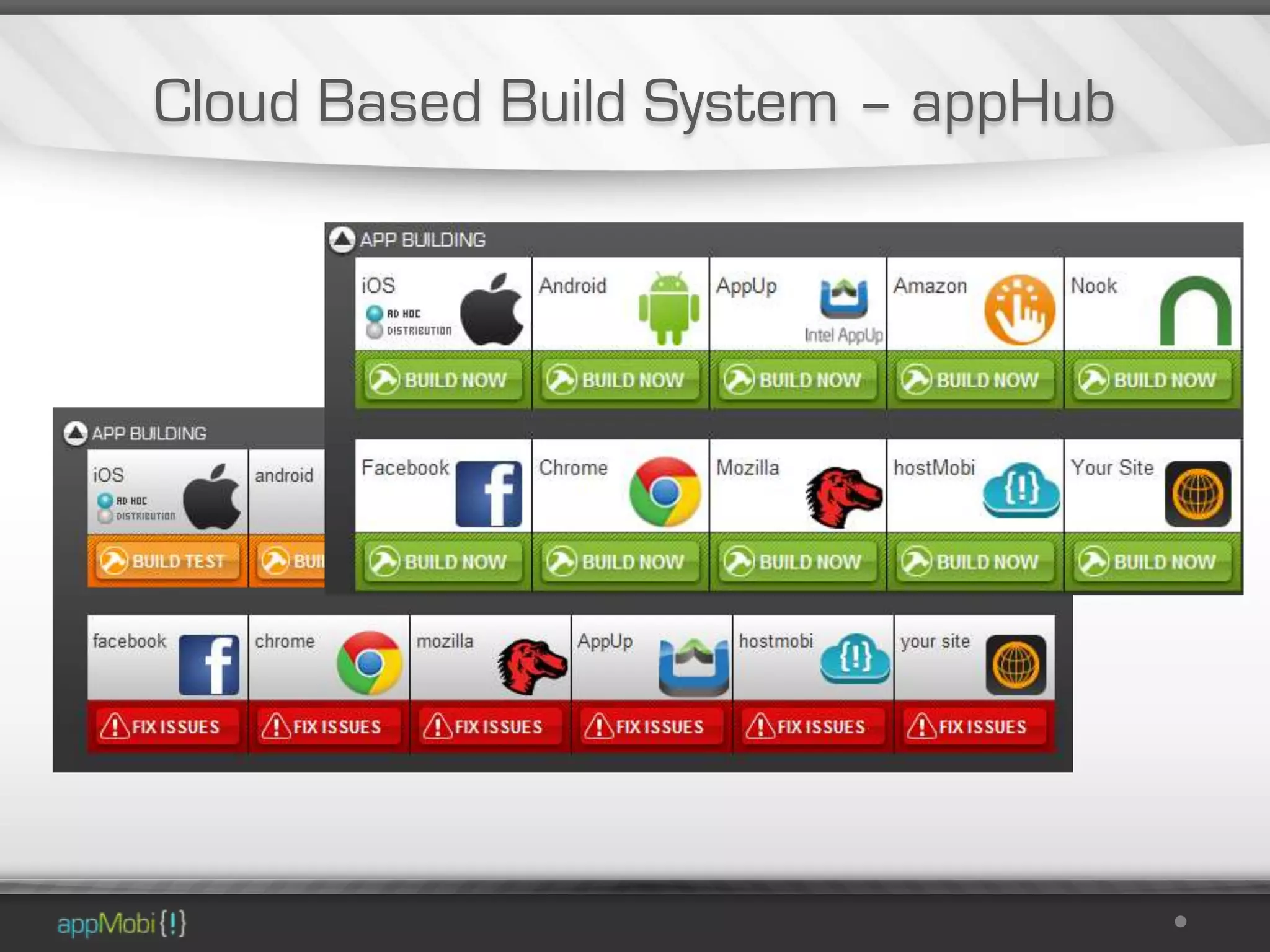 Cloud Based Build System – appHub
 