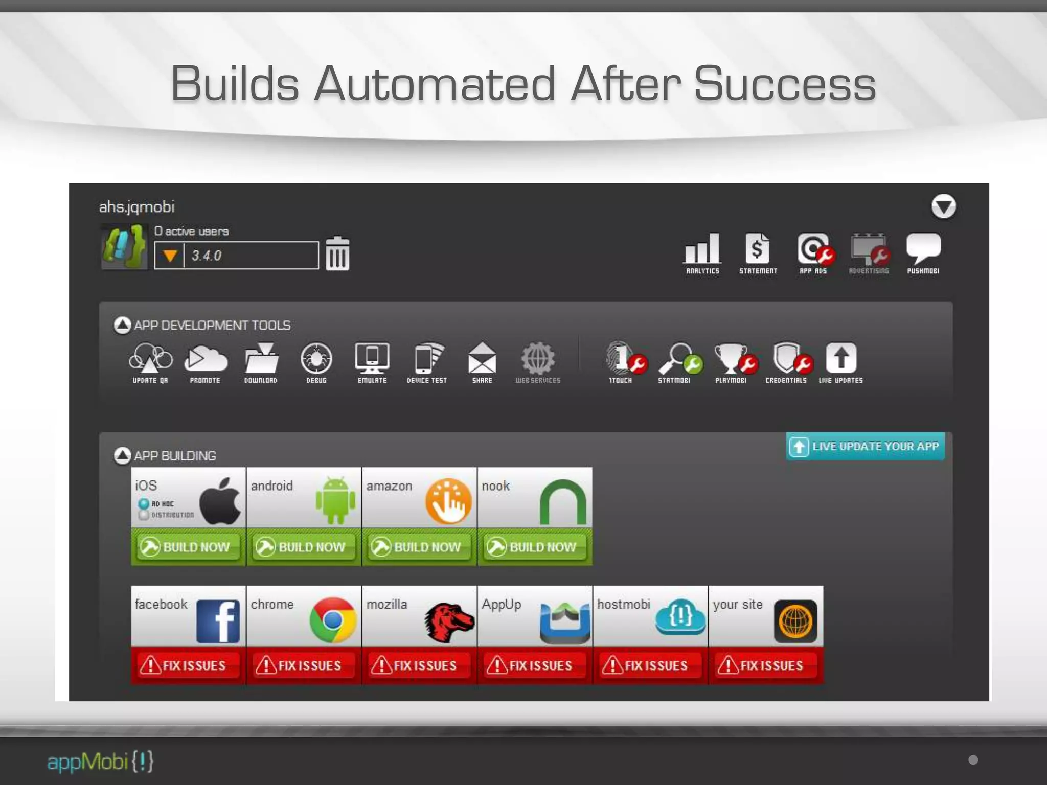 Builds Automated After Success
 