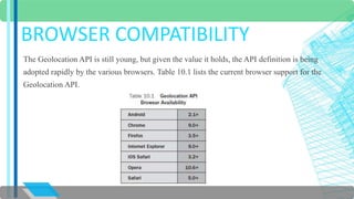 BROWSER COMPATIBILITY 
The Geolocation API is still young, but given the value it holds, the API definition is being 
adopted rapidly by the various browsers. Table 10.1 lists the current browser support for the 
Geolocation API. 
 