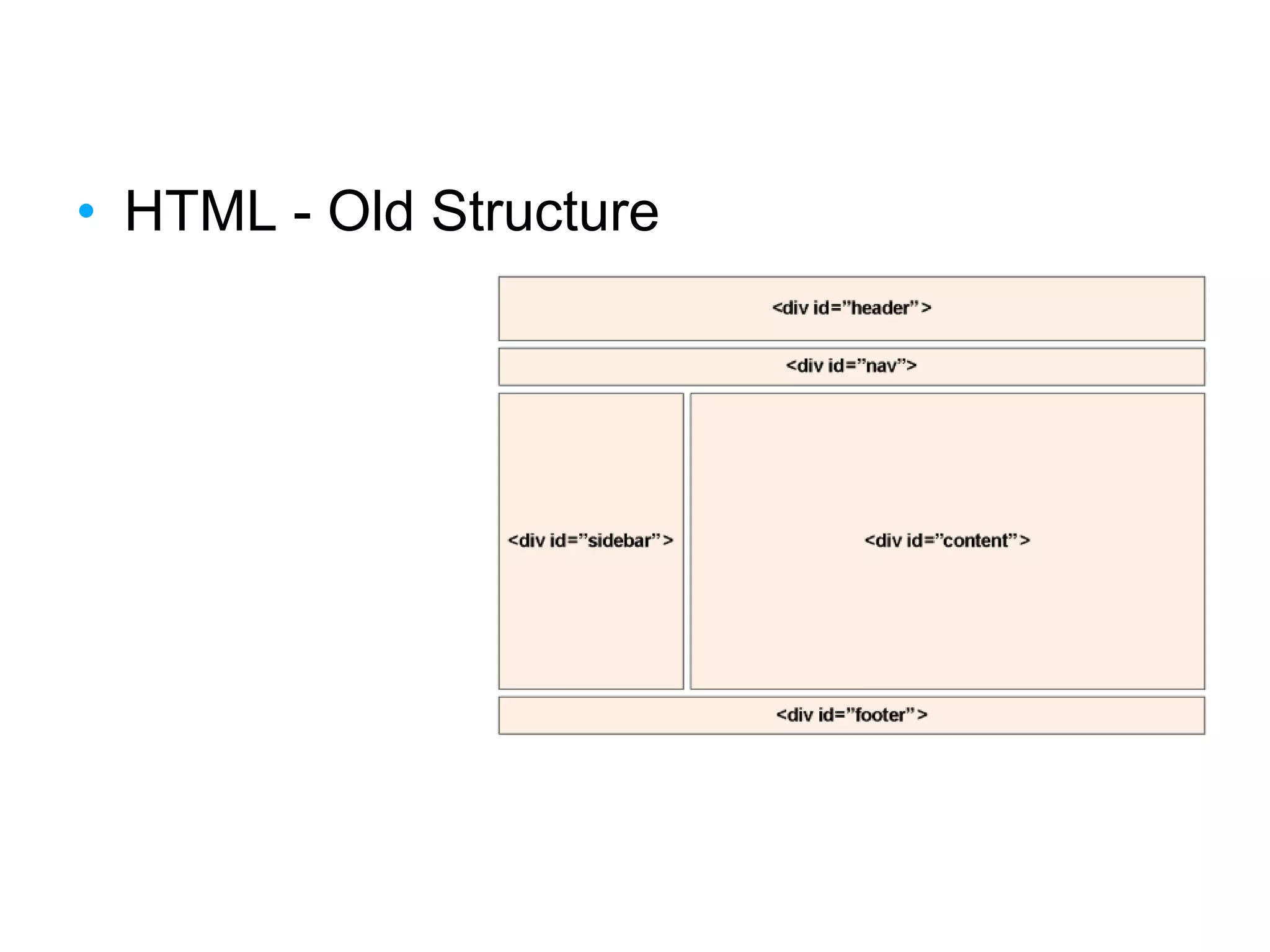 • HTML - Old Structure
 