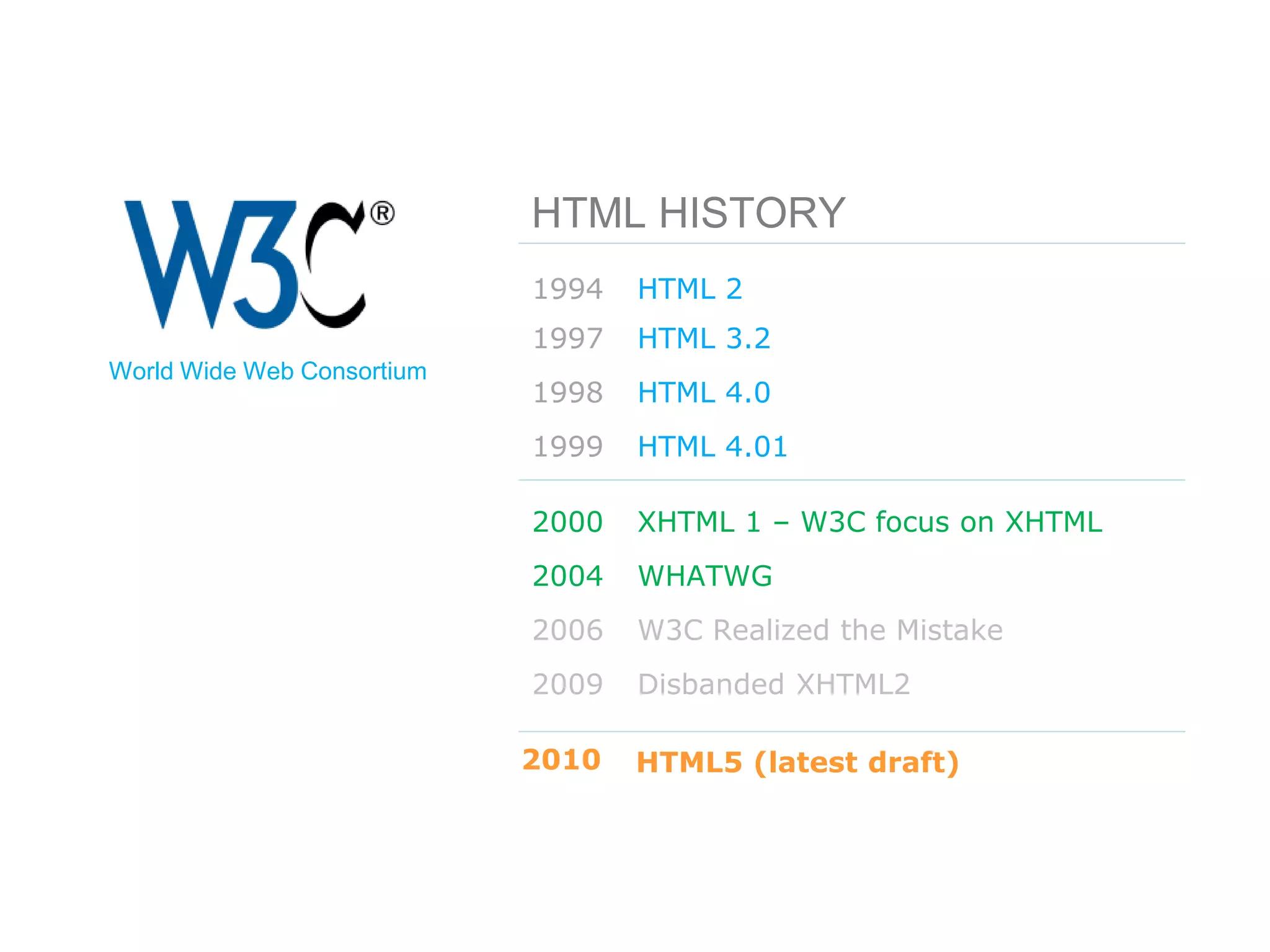 WHAT IS HTML5?
HTML HISTORY
1994 HTML 2
1997 HTML 3.2
1998 HTML 4.0
1999 HTML 4.01
2000 XHTML 1 – W3C focus on XHTML
2004 WHATWG
2006 W3C Realized the Mistake
2009 Disbanded XHTML2
2010 HTML5 (latest draft)
World Wide Web Consortium
 