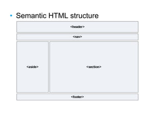• Semantic HTML structure
 