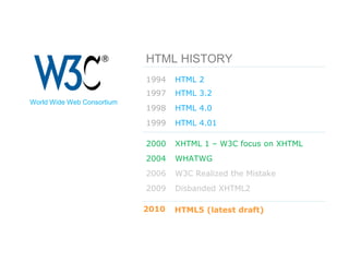 WHAT IS HTML5?
HTML HISTORY
1994 HTML 2
1997 HTML 3.2
1998 HTML 4.0
1999 HTML 4.01
2000 XHTML 1 – W3C focus on XHTML
2004 WHATWG
2006 W3C Realized the Mistake
2009 Disbanded XHTML2
2010 HTML5 (latest draft)
World Wide Web Consortium
 