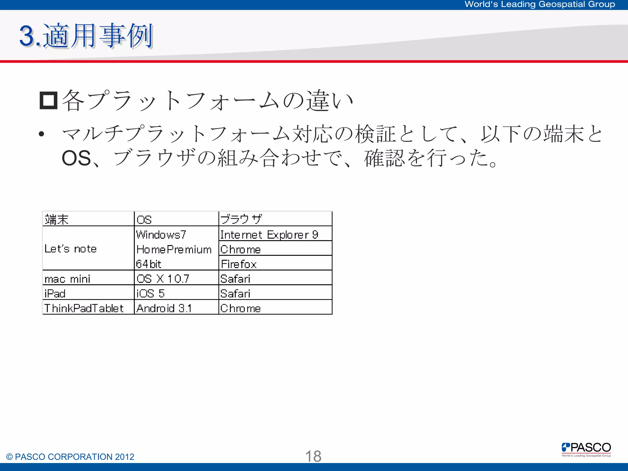 3.適用事例
各プラットフォームの違い
• マルチプラットフォーム対応の検証として、以下の端末とOS、ブ
ラウザの組み合わせで、確認を行った。

© PASCO CORPORATION 2012

18

 