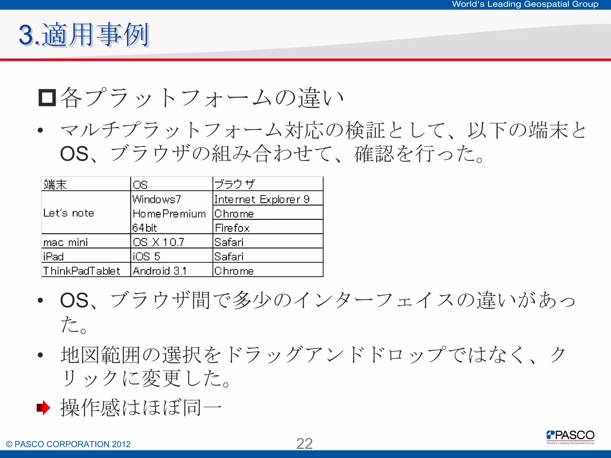 3.適用事例
各プラットフォームの違い
• マルチプラットフォーム対応の検証として、以下の端末とOS、ブ
ラウザの組み合わせて、確認を行った。

• OS、ブラウザ間で多少のインターフェイスの違いがあった。
• 地図範囲の選択をドラッグアンドドロップではなく、クリックに変
更した。
操作感はほぼ同一
© PASCO CORPORATION 2012

22

 