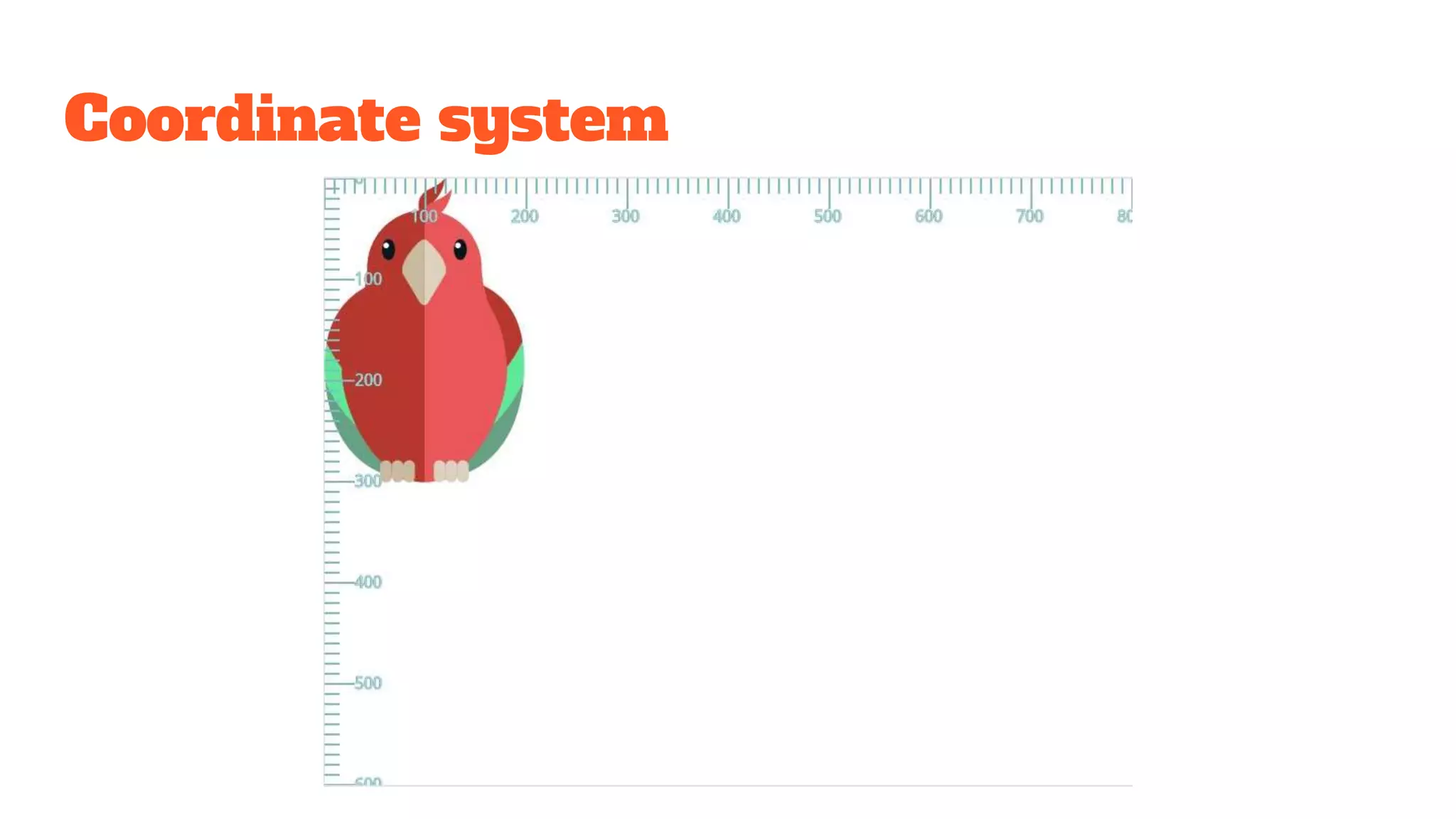 Coordinate system
 