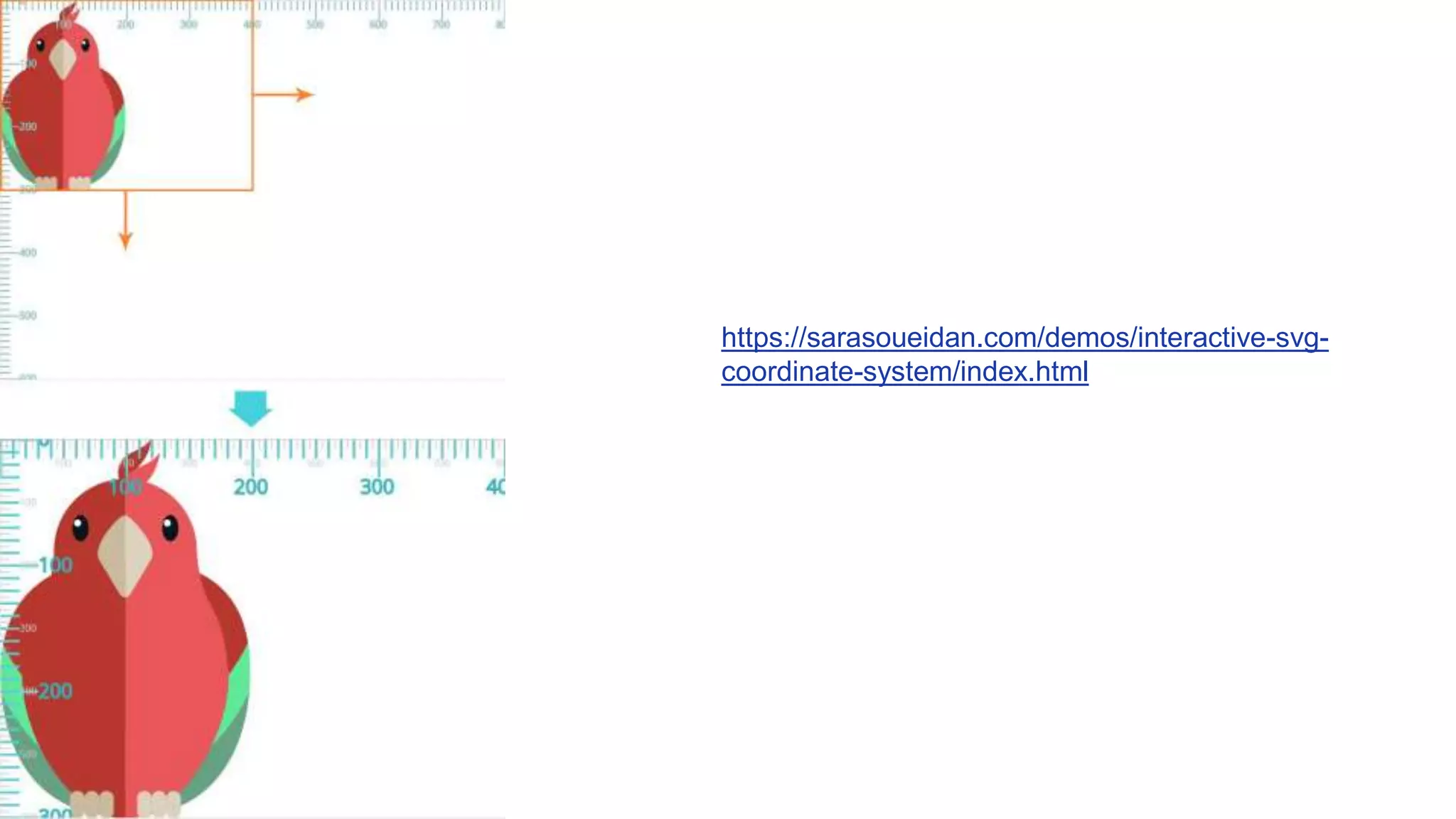 https://sarasoueidan.com/demos/interactive-svg-
coordinate-system/index.html
 