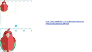 https://sarasoueidan.com/demos/interactive-svg-
coordinate-system/index.html
 