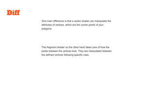 Diff
One main difference is that a vertex shader can manipulate the
attributes of vertices. which are the corner points of your
polygons.
The fragment shader on the other hand takes care of how the
pixels between the vertices look. They are interpolated between
the defined vertices following specific rules.
 