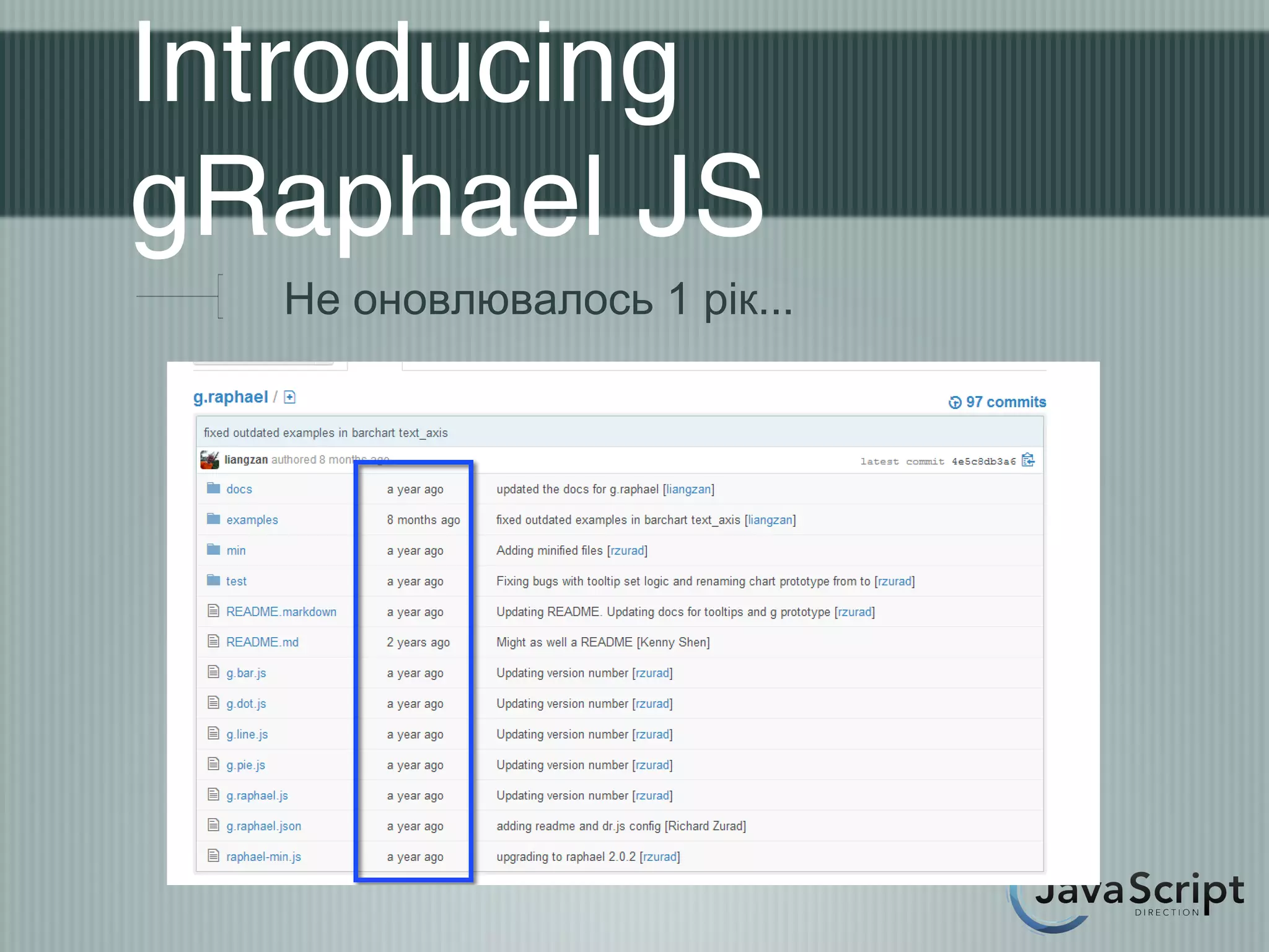 Introducing
gRaphael JS
  Не оновлювалось 1 рік...
 