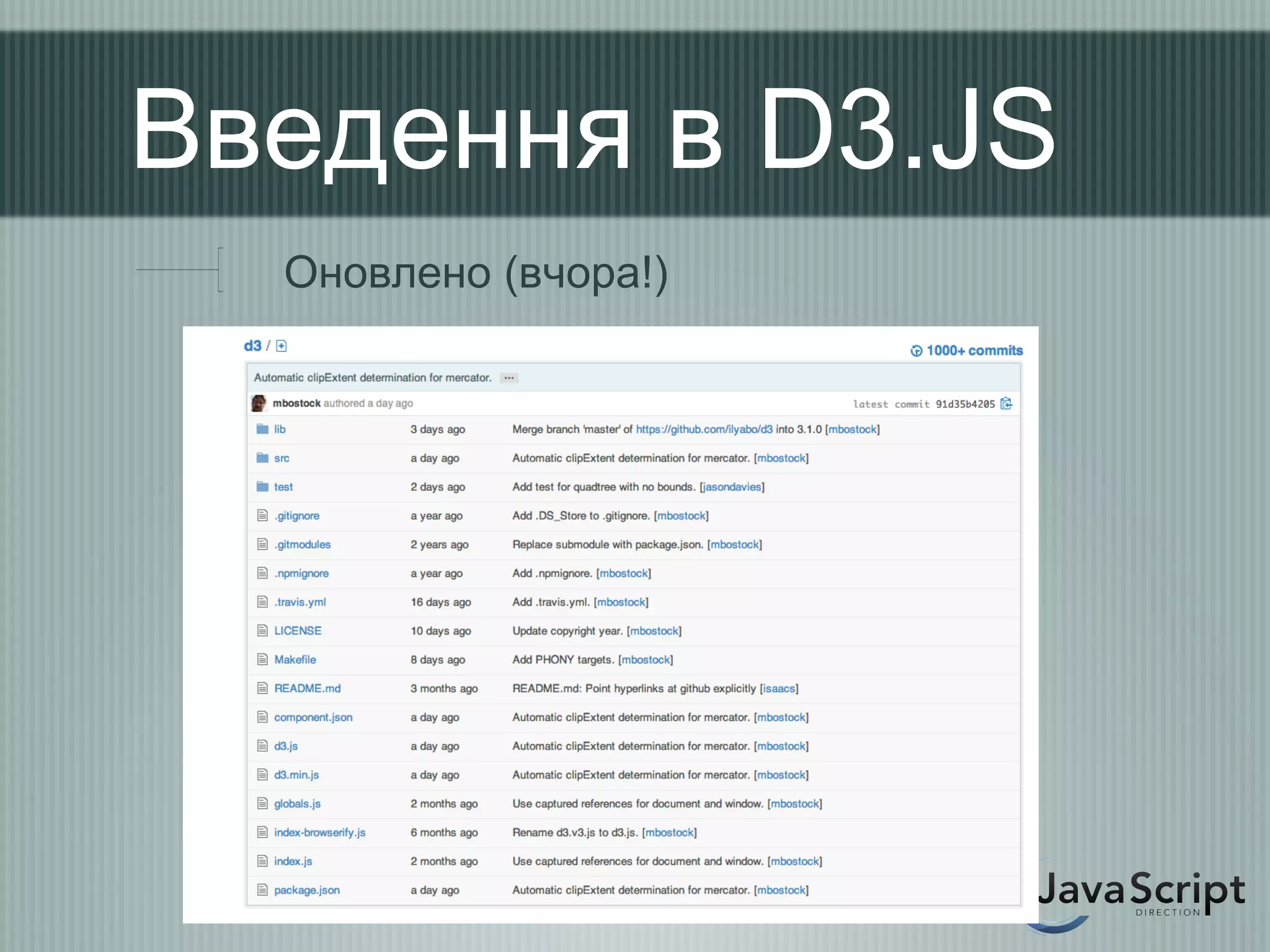 Введення в D3.JS
  Оновлено (вчора!)
 