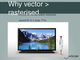 Why vector >
rasterised
  Якісно як на великих екранах
   upwards to Large TVs
 