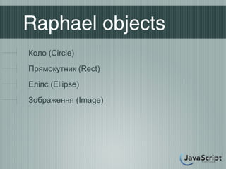 Raphael objects
Коло (Circle)
Прямокутник (Rect)
Еліпс (Ellipse)
Зображення (Image)
 