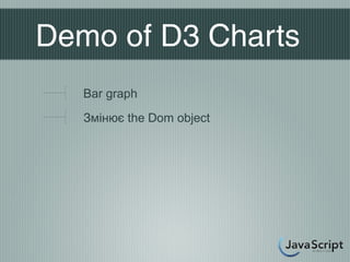 Demo of D3 Charts
   Bar graph
   Змінює the Dom object
 