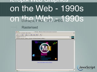Історія Web Graphics
on the Web - 1990s
on the Web - 1990s
    Bitmaps, PNG, TIFF, JPEG
    Rasterised
 