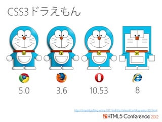 5.0   3.6                10.53                                  8

            http://shopdd.jp/blog-entry-932.htmlhttp://shopdd.jp/blog-entry-932.html
 