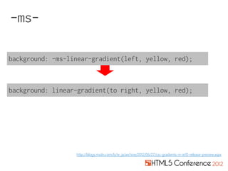 http://blogs.msdn.com/b/ie_ja/archive/2012/06/27/css-gradients-in-ie10-release-preview.aspx
 
