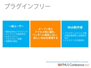 •
•                             •
•

•                             •




    http://msdn.microsoft.com/ja-jp/library/ie/hh968248(v=vs.85).aspx#
 