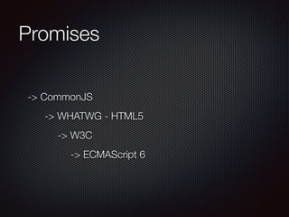 Promises
-> CommonJS
		 -> WHATWG - HTML5
		 	 -> W3C
		 	 	 -> ECMAScript 6
 