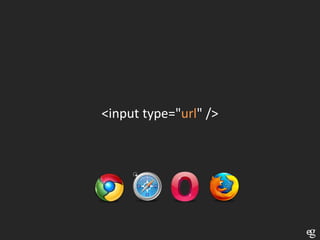 <input type="url" />
 