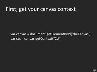 First, get your canvas context



  var canvas = document.getElementById('theCanvas');
  var ctx = canvas.getContext("2d");
 