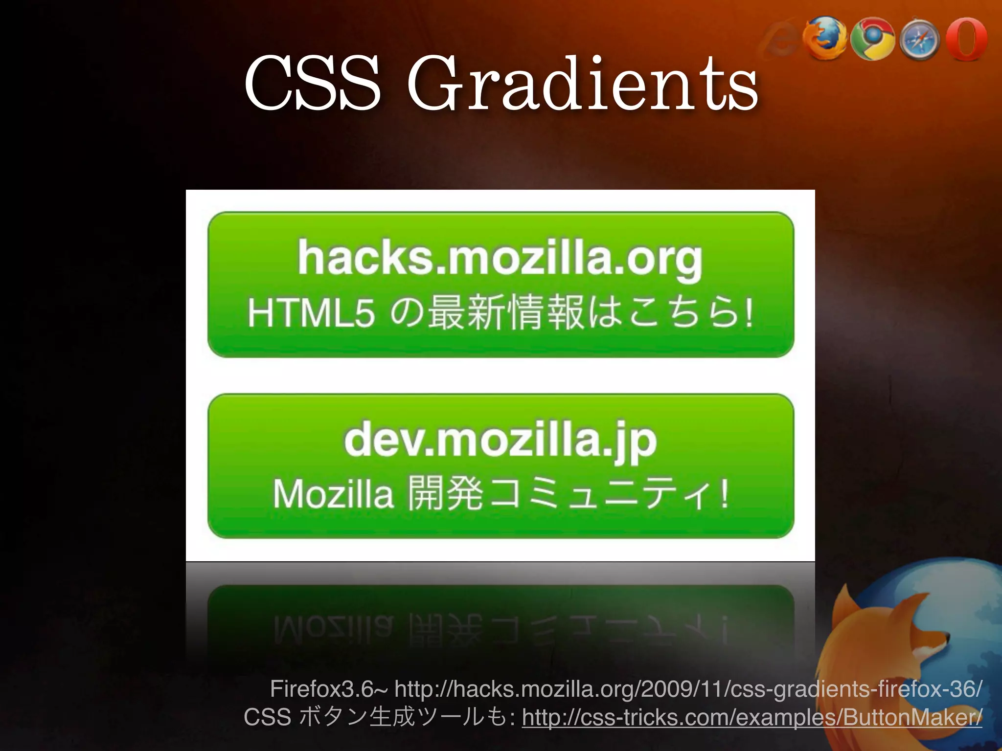 Firefox3.6~ http://hacks.mozilla.org/2009/11/css-gradients-ﬁrefox-36/
CSS                       : http://css-tricks.com/examples/ButtonMaker/
 