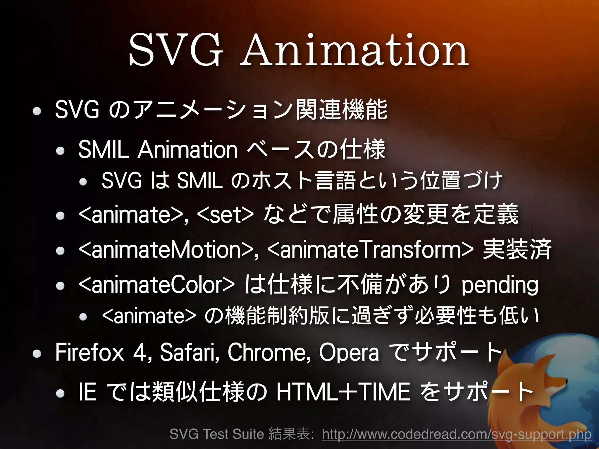SVG Test Suite   : http://www.codedread.com/svg-support.php
 