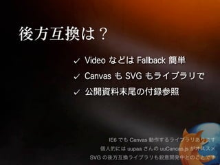 IE6   Canvas
            uupaa    uuCancas.js
SVG
 