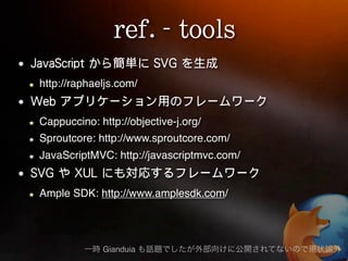 http://raphaeljs.com/


Cappuccino: http://objective-j.org/
Sproutcore: http://www.sproutcore.com/
JavaScriptMVC: http://javascriptmvc.com/


Ample SDK: http://www.amplesdk.com/




             Gianduia
 