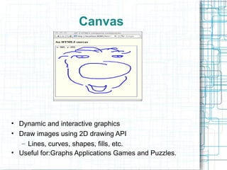Canvas
• Dynamic and interactive graphics
• Draw images using 2D drawing API
– Lines, curves, shapes, fills, etc.
• Useful for:Graphs Applications Games and Puzzles.
 
