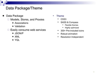 Data Package/Theme Data Package Models, Stores, and Proxies Associations Validation Easily consume web services JSON/P XML YQL Theme CSS3 SASS & Compass Flexible themes Highly optimized 300+ Pre-included icons Robust animation Resolution Independent 