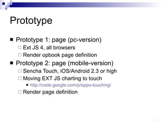 Prototype Prototype 1: page (pc-version) Ext JS 4, all browsers Render opbook page definition Prototype 2: page (mobile-version) Sencha Touch, iOS/Android 2.3 or high Moving EXT JS charting to touch http:// code.google.com/p/oppo -touching/   Render page definition 