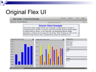 Original Flex UI 