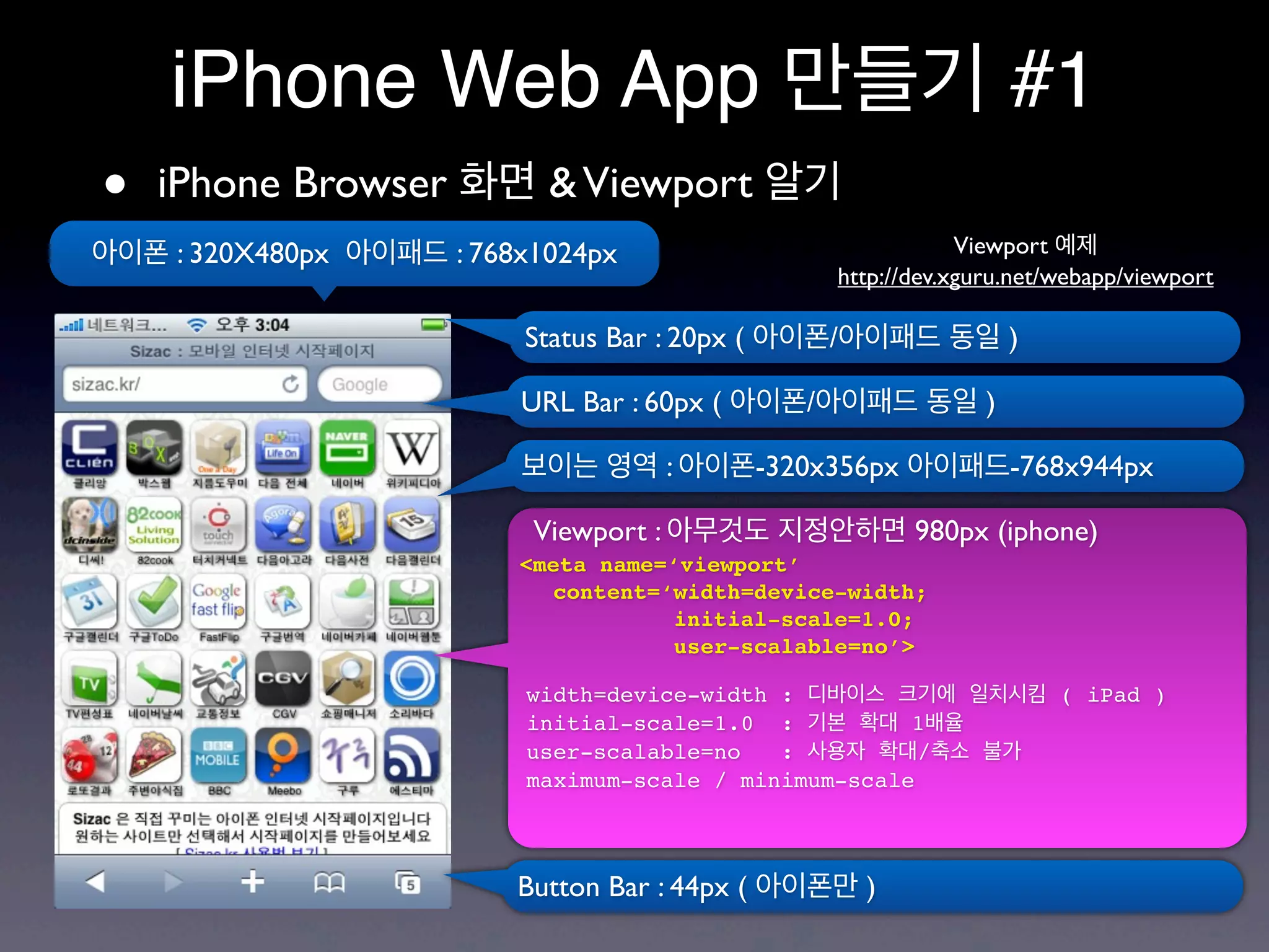 iPhone Web App 만들기 #1
•   iPhone Browser 화면 & Viewport 알기
아이폰 : 320X480px 아이패드 : 768x1024px                             Viewport 예제
                                                  http://dev.xguru.net/webapp/viewport

                           Status Bar : 20px ( 아이폰/아이패드 동일 )

                          URL Bar : 60px ( 아이폰/아이패드 동일 )

                          보이는 영역 : 아이폰-320x356px 아이패드-768x944px

                           Viewport : 아무것도 지정안하면 980px (iphone)
                          <meta name=‘viewport’
                             content=‘width=device-width;
                                      initial-scale=1.0;
                                      user-scalable=no’>

                           width=device-width : 디바이스 크기에 일치시킴 ( iPad )
                           initial-scale=1.0 : 기본 확대 1배율
                           user-scalable=no   : 사용자 확대/축소 불가
                           maximum-scale / minimum-scale



                          Button Bar : 44px ( 아이폰만 )
 