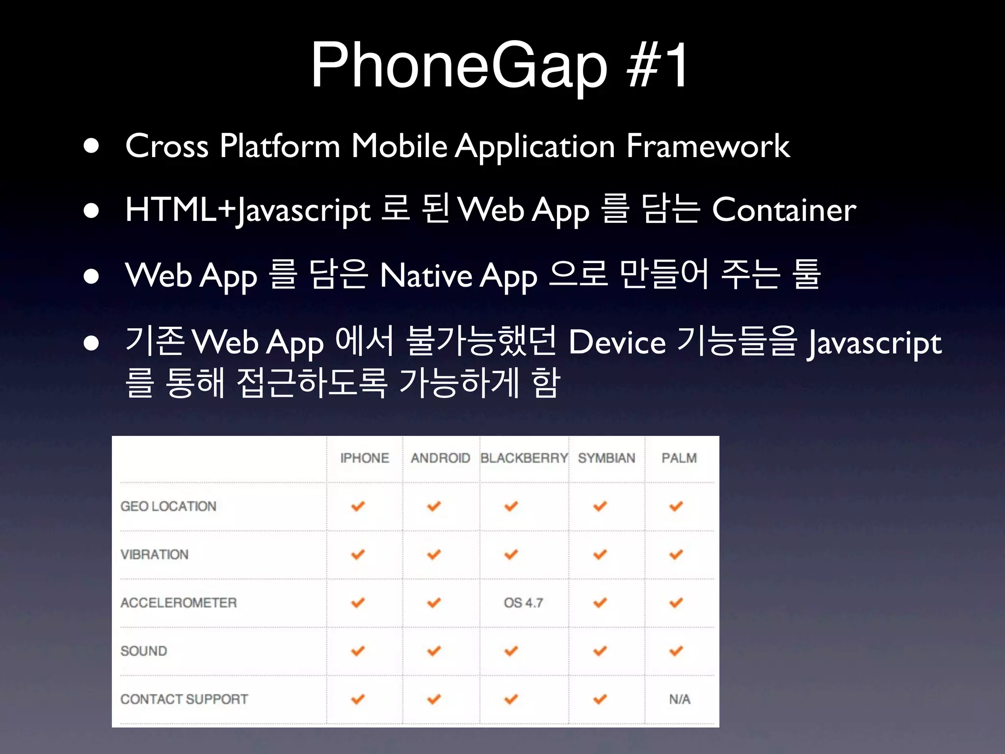 PhoneGap #1
•   Cross Platform Mobile Application Framework

•   HTML+Javascript 로 된 Web App 를 담는 Container

•   Web App 를 담은 Native App 으로 만들어 주는 툴

•   기존 Web App 에서 불가능했던 Device 기능들을 Javascript
    를 통해 접근하도록 가능하게 함
 