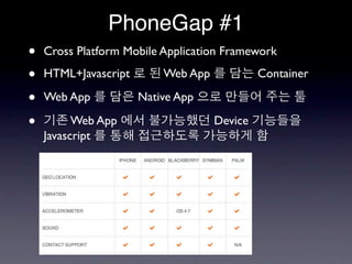 PhoneGap #1
•   Cross Platform Mobile Application Framework

•   HTML+Javascript       Web App            Container

•   Web App           Native App

•         Web App                   Device
    Javascript
 