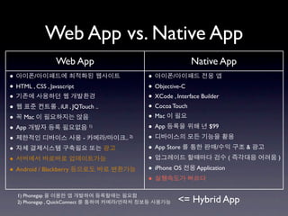 Web App vs. Native App
                   Web App                                            Native App
•       /         ...