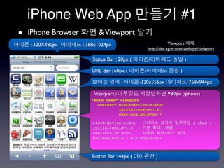 HTML5 로 iPhone App 만들기