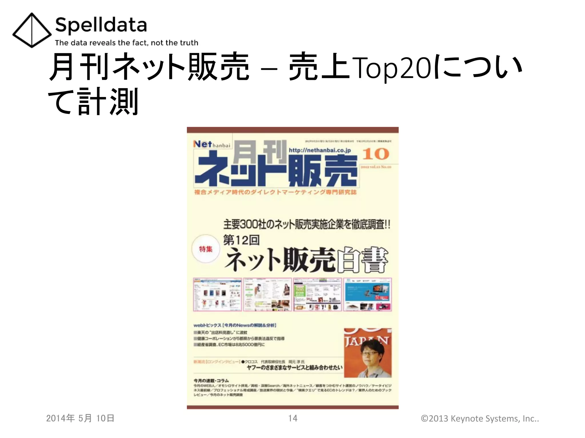 月刊ネット販売 – 売上Top20につい
て計測	
2014年 5月 10日 	
   14	
   ©2013	
  Keynote	
  Systems,	
  Inc..	
  
 