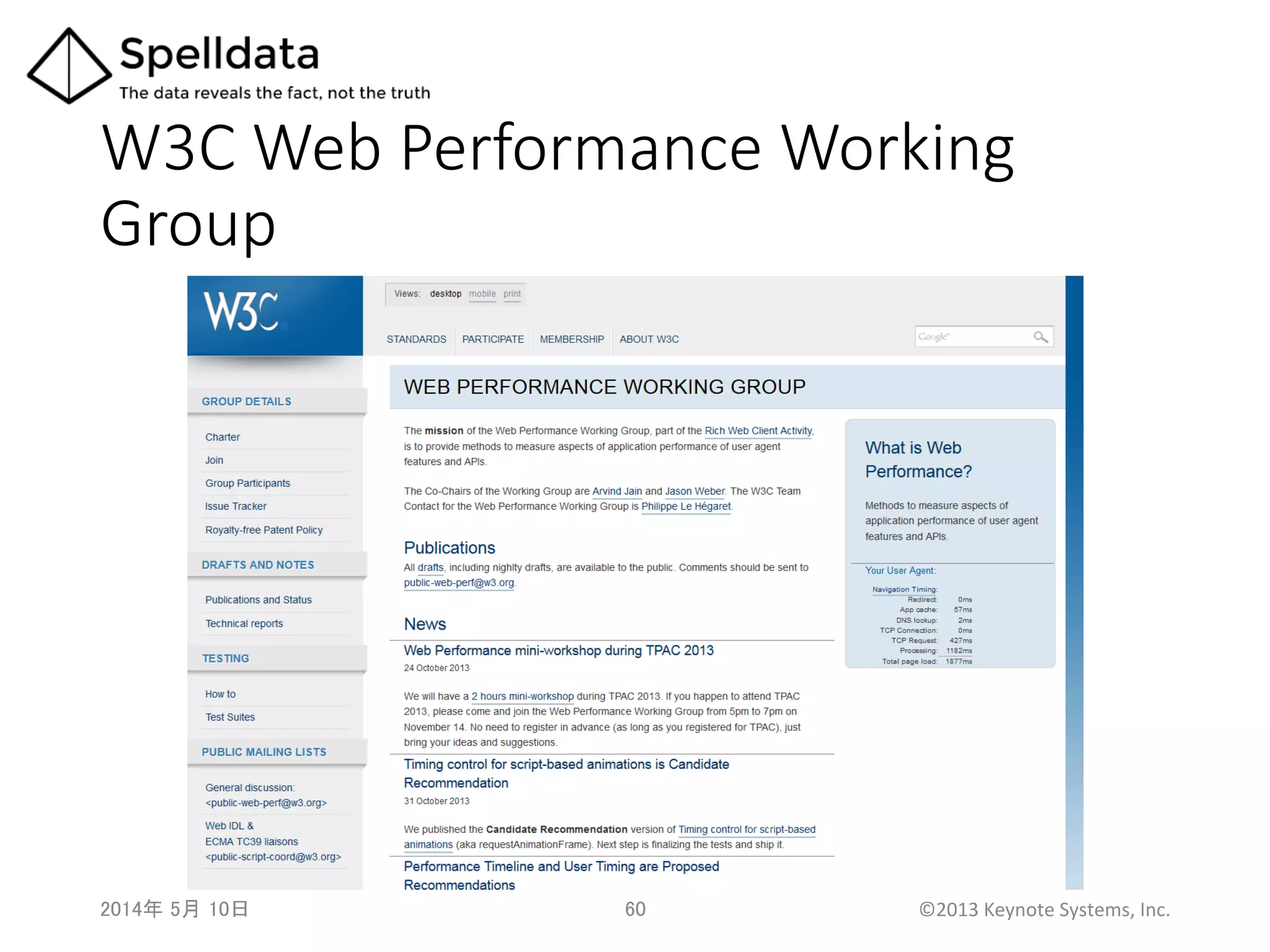 W3C  Web  Performance  Working  
Group	
2014年 5月 10日 	
   60	
   ©2013	
  Keynote	
  Systems,	
  Inc.	
  
 